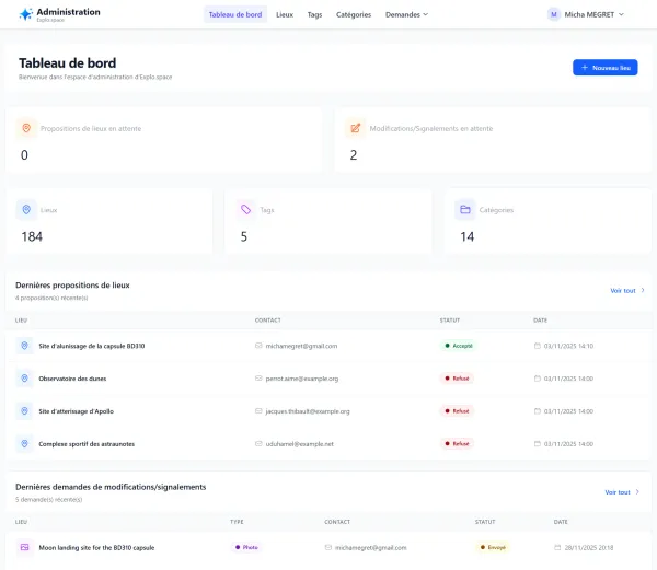 Air Space Atlas - Miniature 2
